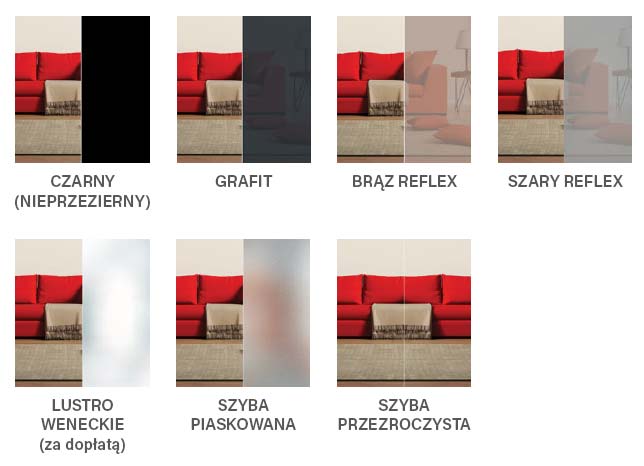 Erkado THERMO 78 – opcje przeszkleń