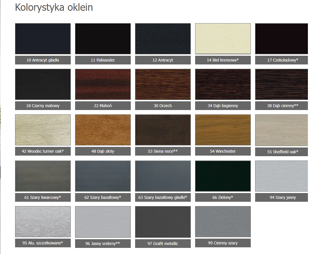 Paleta kolorów i oklein drewnopodobnych dla rolet Portos IT2000