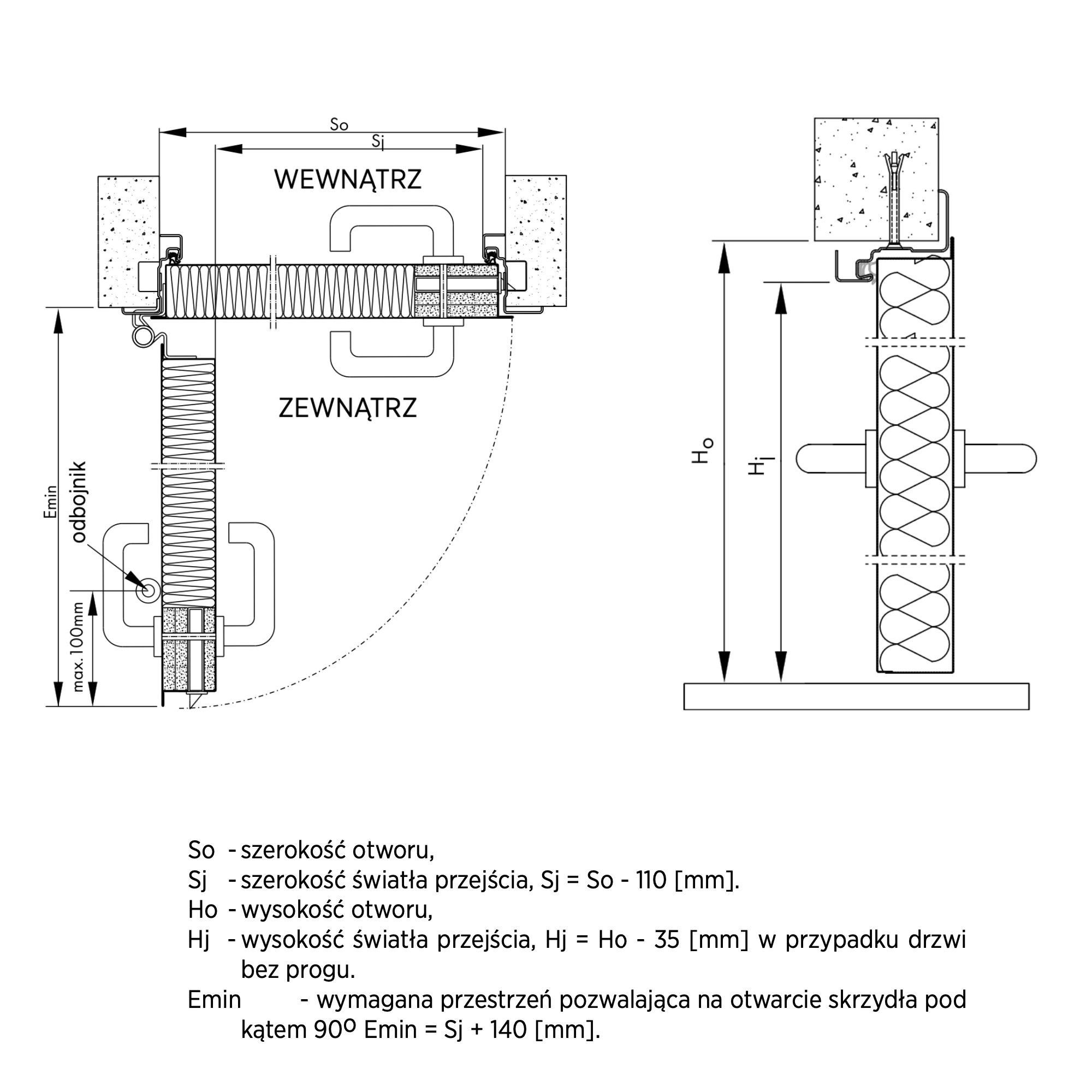 Wymiary i detale konstrukcyjne drzwi ppoż. Wiśniowski EI30
