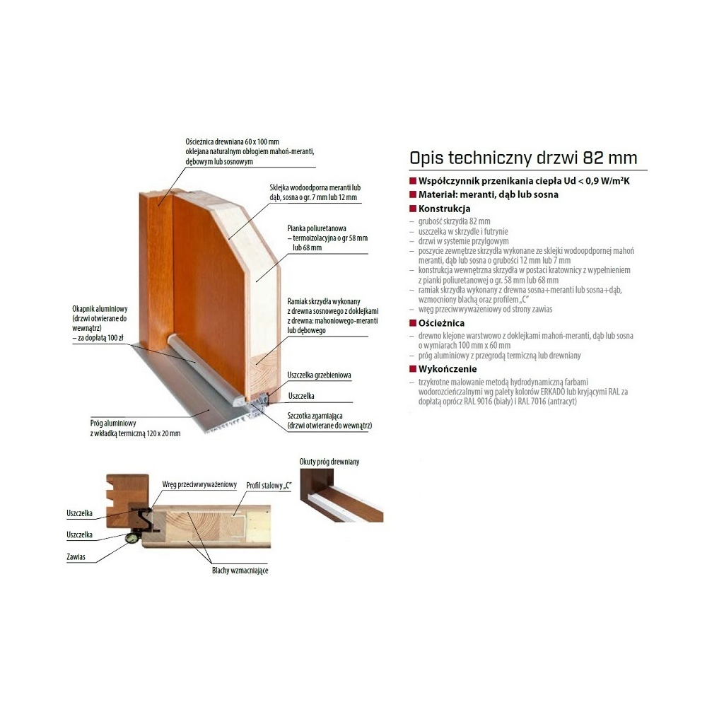Model Erkado Glass P126 wizualizacja